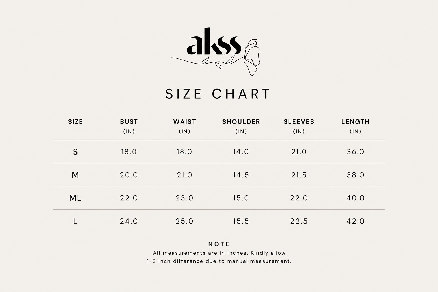 AKSS